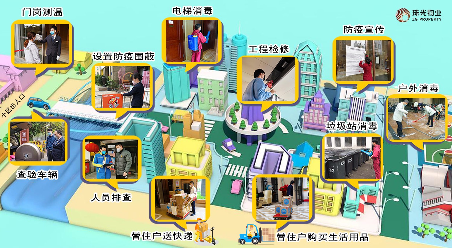 鳳凰網(wǎng)《物業(yè)服務(wù)報(bào)告》出爐！珠光物業(yè)問鼎前三強(qiáng)